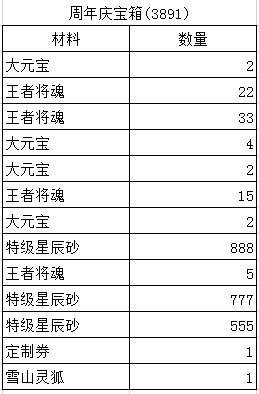 王者周年庆.png